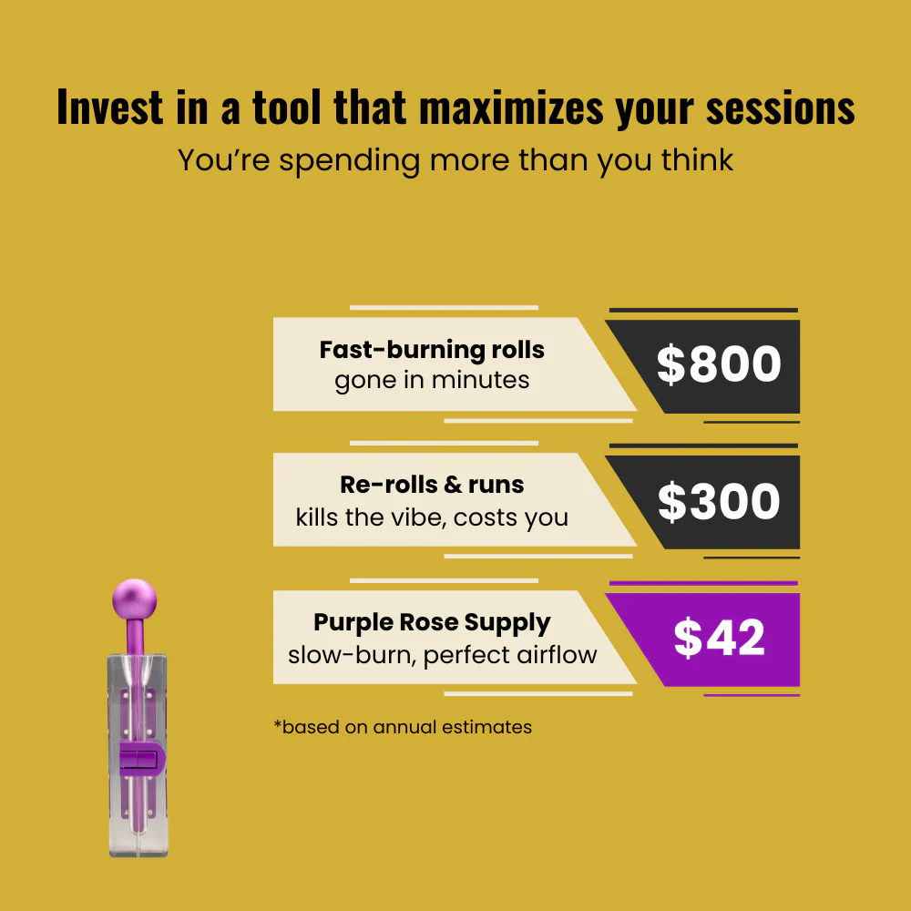 Compress + Roll Mold - MINI (1-2) - Clear - Image 8