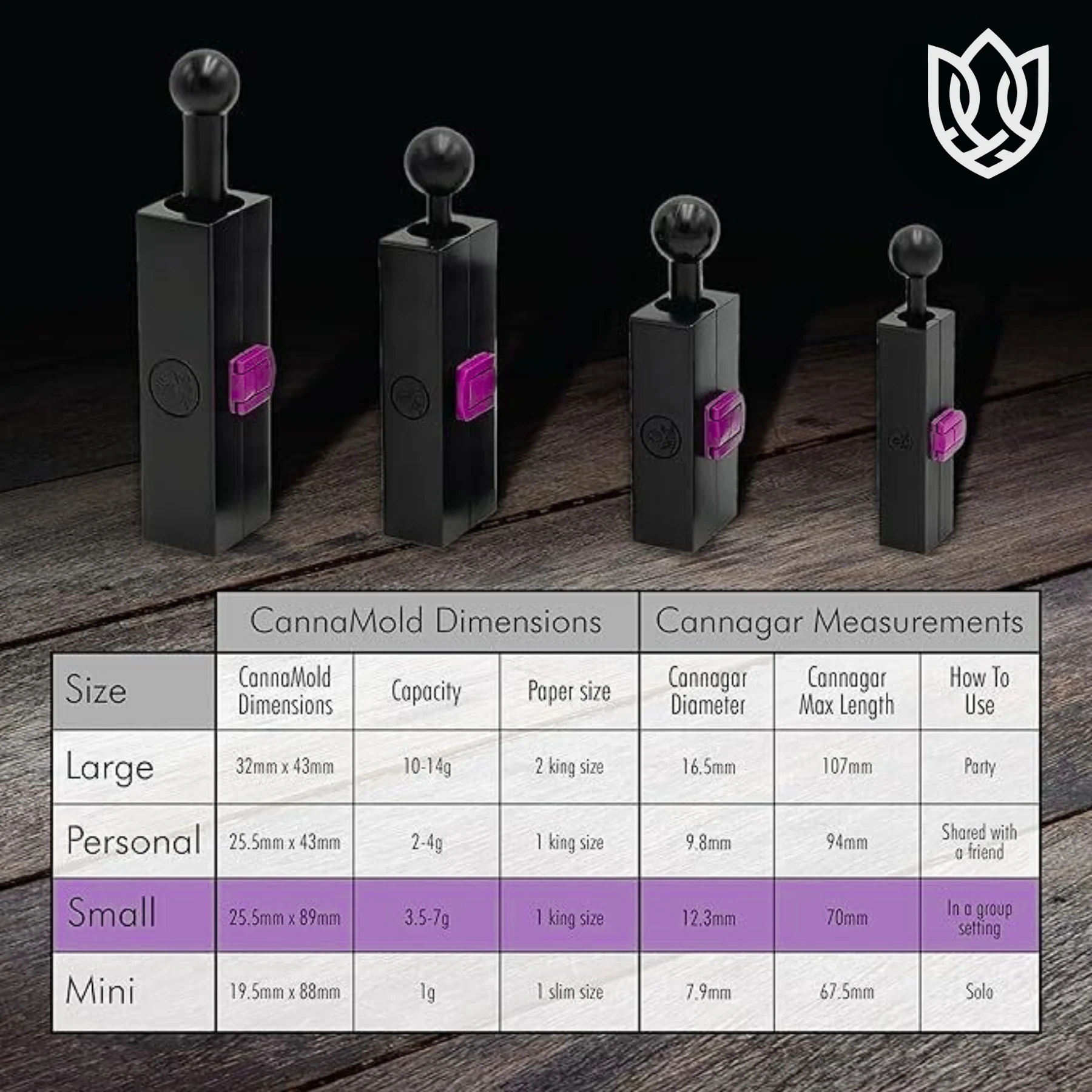 Compress + Roll Mold - Image 11